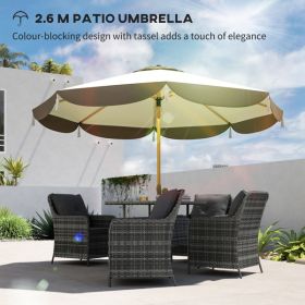 Patio Umbrella ( Amazon Shipping)(Prohibited by WalMart) (Color: as picture)